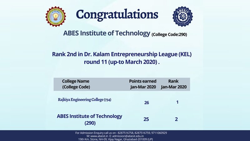 Dr. Kalam Entrepreneurship League 2020