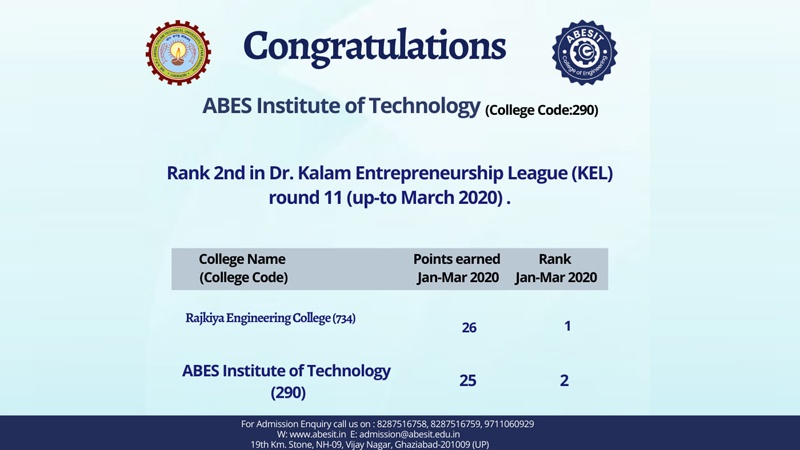 Dr. Kalam Entrepreneurship League 2020