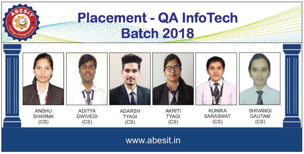 Selections in QA InfoTech