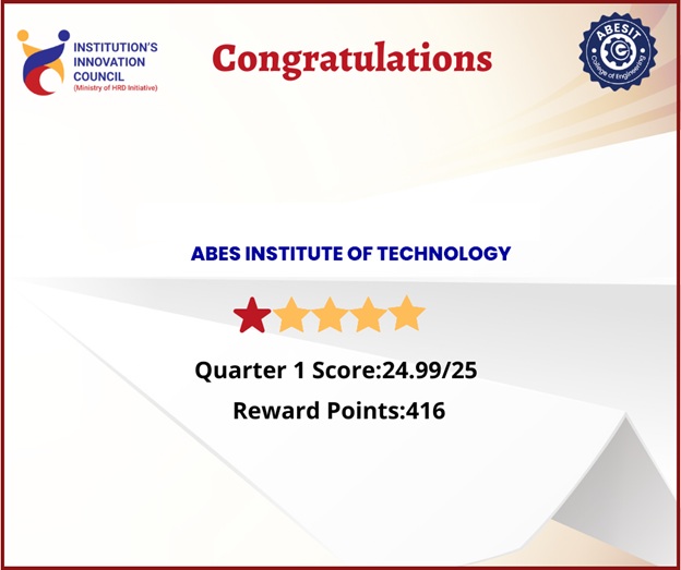 100% score in Institution’s Innovation Council