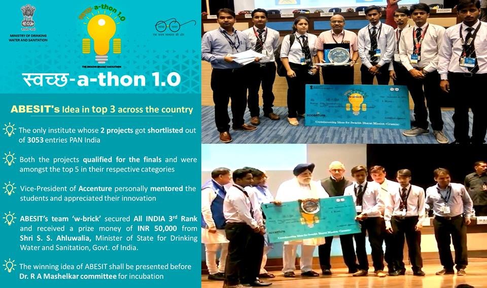 “Swachhathon 1.0” | ABESIT Group of Institutions creates history in student Ideation and Innovation competition